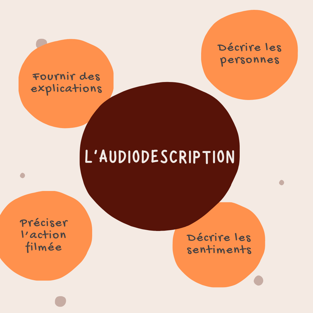 audiodescription voix off